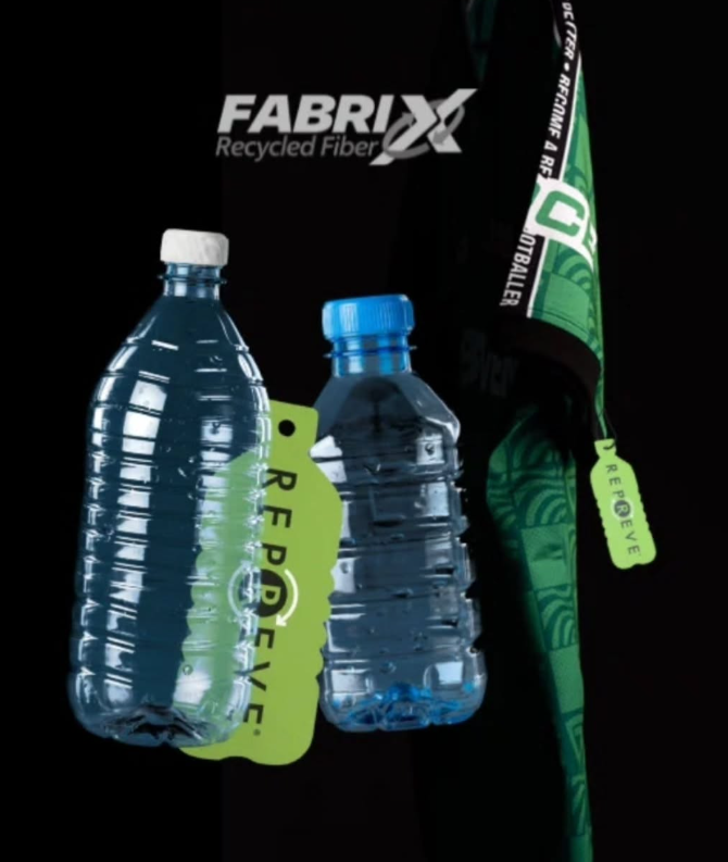 The Environmental Impact of Synthetic Fabrics in Sportswear