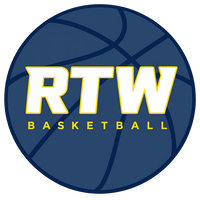 RTW